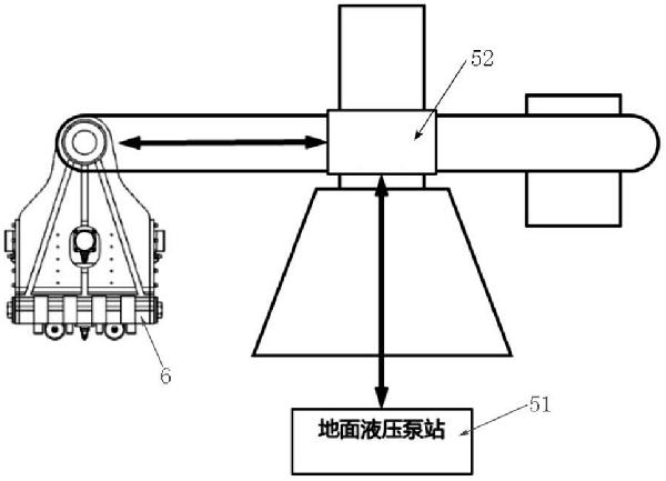 离心机三向振动台