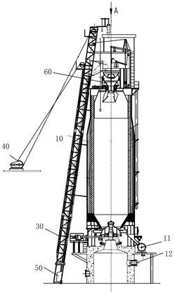 生物燃料竖窑、赤泥磁化装置和赤泥磁化方法