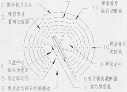 分体式硬岩掘进机