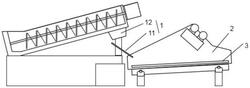 石英砂生产用振动脱水装置