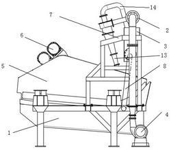 带液位自动补偿结构的细砂回收一体机