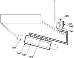 分子筛焙烧炉余热回收利用装置