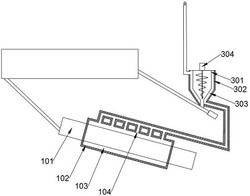 分子筛焙烧炉余热回收利用装置