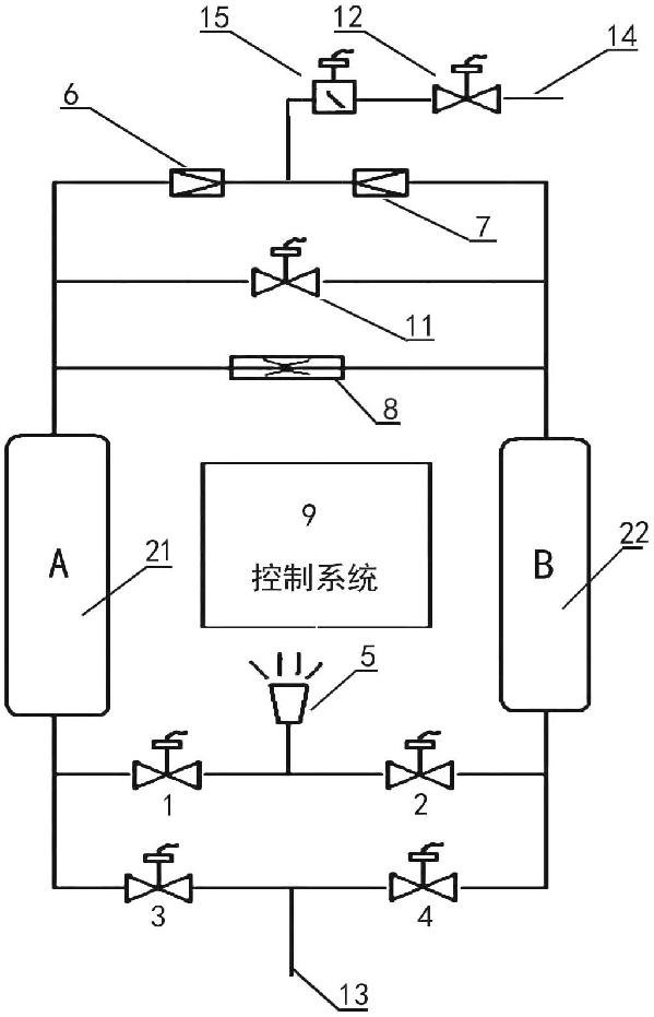 压缩空气干燥器