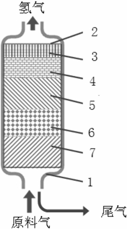 用于氢气高效提纯的吸附剂