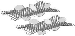 基于氧化石墨烯的纳米协同增强片层材料及其制备方法