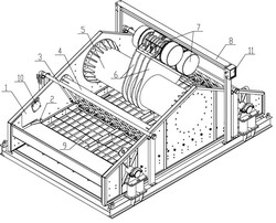 高效低能耗的中频直线振动筛机