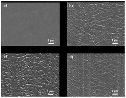 沸石分子筛纳米片负载的多孔膜、制备方法及其在锌基液流电池中的应用