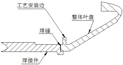 钛合金焊接式整体叶盘加工方法