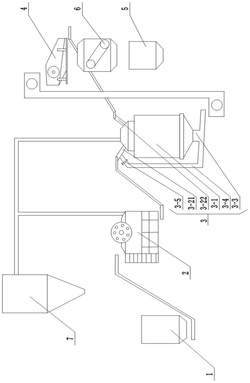 碳化硅破碎整形加工生产线