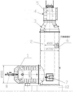 含氟废液废气专用焚烧炉