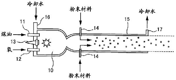 废弃物焚烧炉的锅炉水管及其制造方法