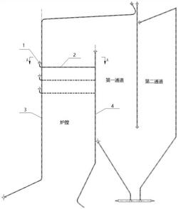 垃圾焚烧炉排炉用换热管屏