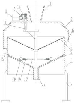 钻井泥浆用振动筛