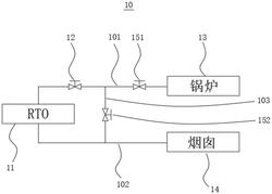 蓄热式焚烧炉高温烟气再利用装置及低度瓦斯处理装置