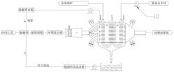 用于垃圾焚烧炉低温烟气余热利用的除盐水加热系统