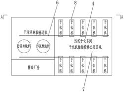 干化机高位布置的污泥干化焚烧系统