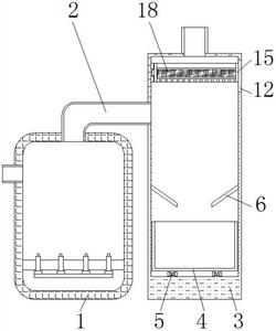 具有废气过滤结构的工业化废料处理装置