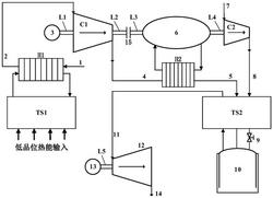 高效利用低品位热能的压缩空气储能系统及控制方法