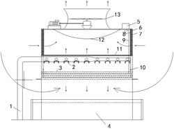 适用于冷却塔的消雾节水降温装置