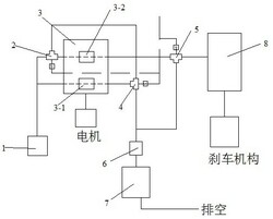 燃料电池汽车供气系统