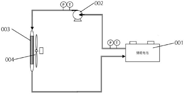 直冷式的储能电池的热管理系统