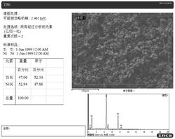 钛镍合金粉末的制备方法