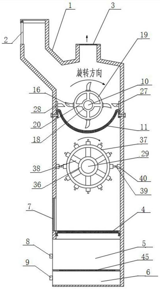 废弃动力电池破碎装置