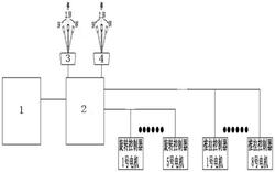 水平定向钻机反弹力释放控制装置