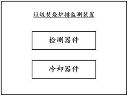 垃圾焚烧炉排监测装置