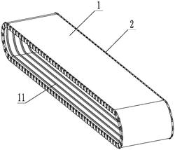稳定传输的输送带