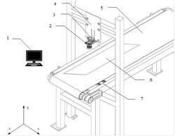 输送带上胶片尺寸视觉测量系统