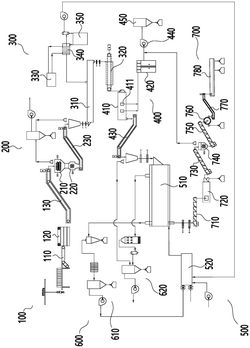 废旧动力电池单体全组分回收系统