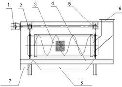 悬挂式滚筒筛