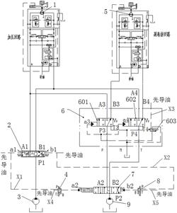 旋挖钻机动力头快速加压和起拔液压控制系统