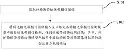 输送带损伤检测方法、装置、设备和介质