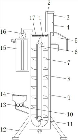 用于焊剂生产的新型斗式提升机