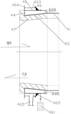 回转窑窑口筒体结构及回转窑密封结构