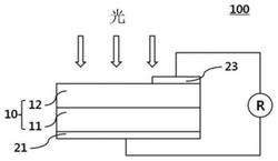 太阳能电池电极的组合物及使用其制作的太阳能电池电极