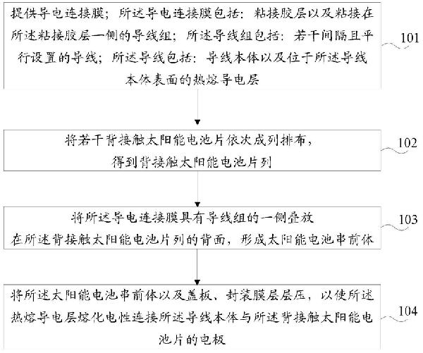 背接触太阳能电池组件生产方法及背接触太阳能电池组件