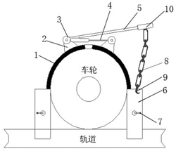 矿车制动装置