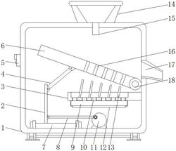 防堵塞的筛分机