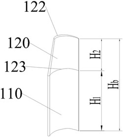 叶片、叶轮及离心风机