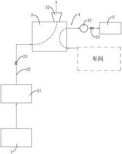 基于透平风机的热量回收系统