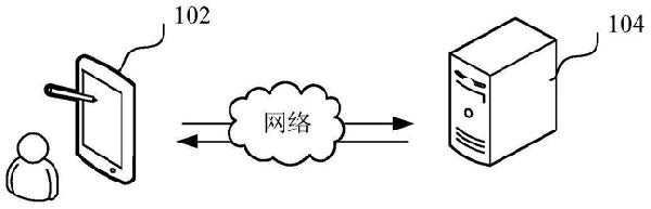 风机选址方法、装置、计算机设备和存储介质