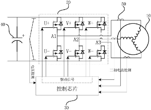 直流风机的启动控制方法及装置、室外机、空调器