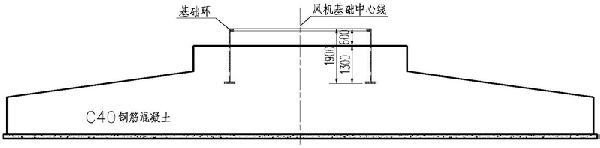 风机基础环锚固缺陷引起的基础损伤的检测方法