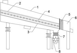 土建用振动筛