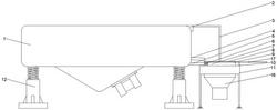 振动筛的防堵料的下料装置