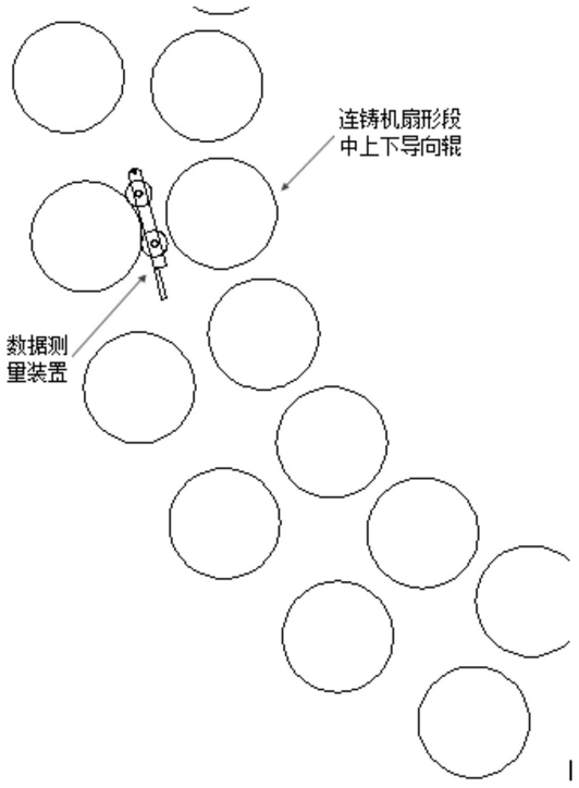 连铸机扇形段下导向辊位置数据测量装置及其吊装设备